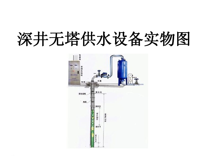 阿荣旗井泵无塔式供水设备